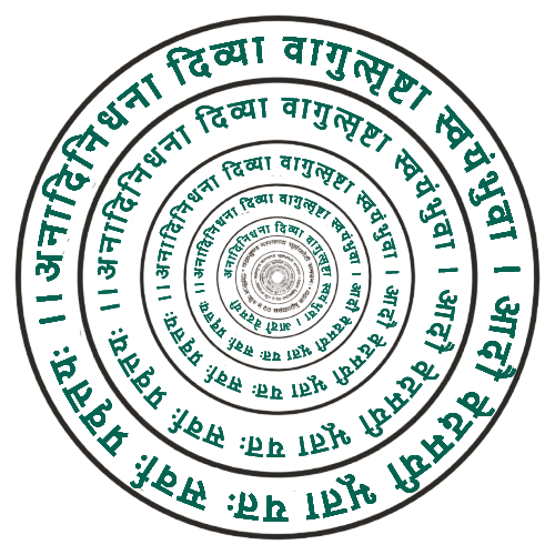 Rotating Astrology